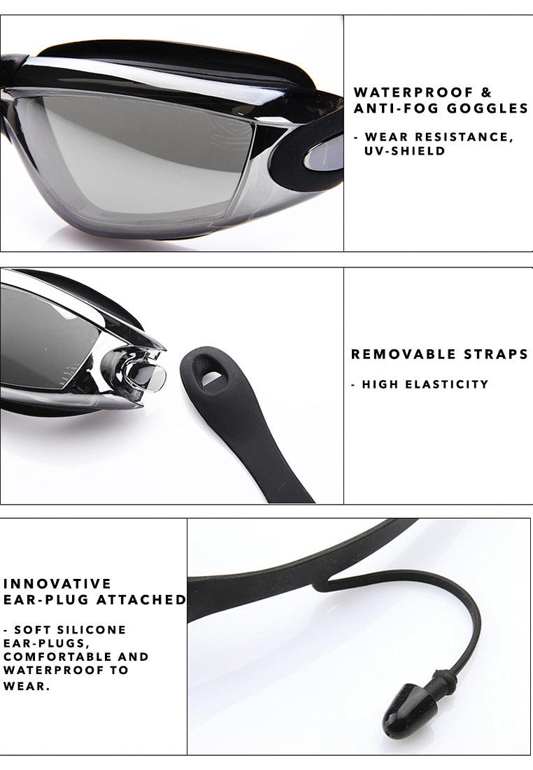 how to prevent fog in swimming goggles Anti Fog Swim Goggles (Black/Silver/ Clear)